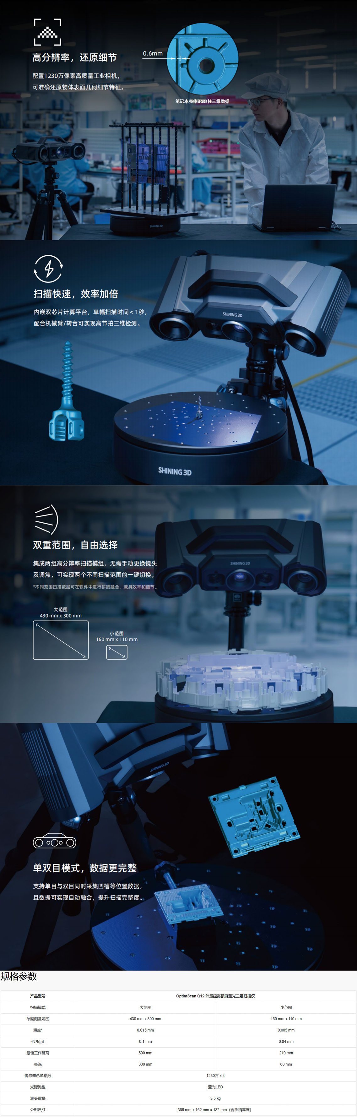 OptimScan Q12 計量級高精度藍(lán)光三維掃描儀